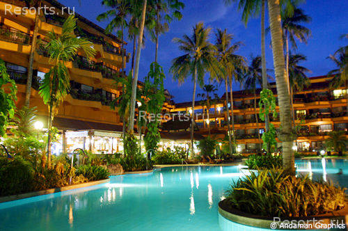 Patong Merlin Hotel 41